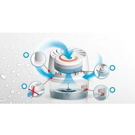 Déshumidificateur AERO 360 Bath Rubson – Image 4