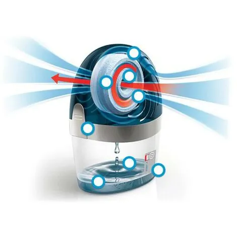 Déshumidificateur AERO 360 Rubson – Image 3